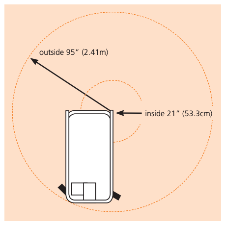 Snorkel 4732E turning radius